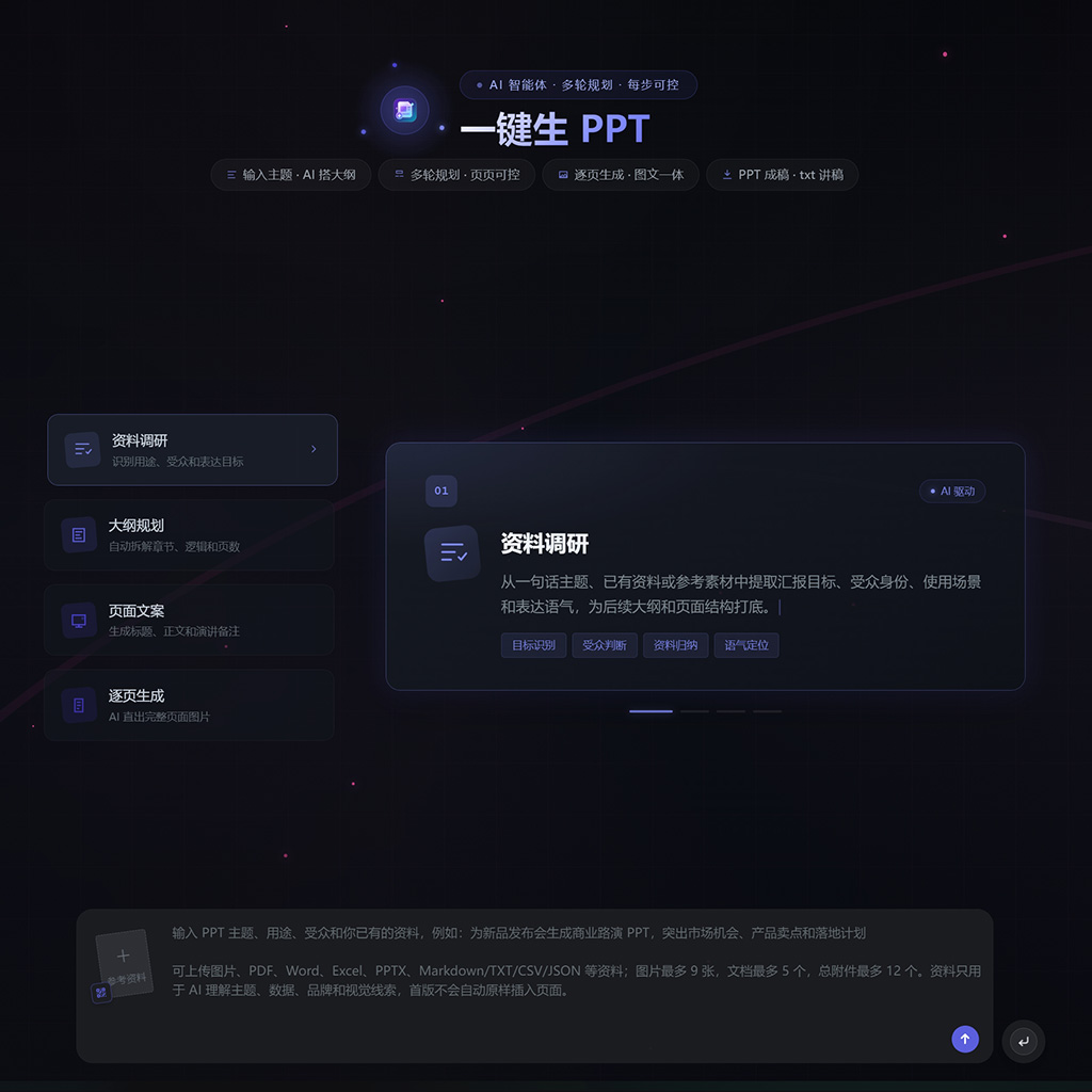 企业智能PPT制作